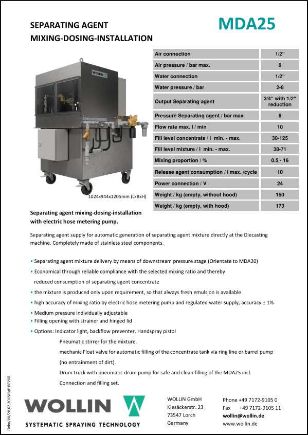 Technical data MDA25