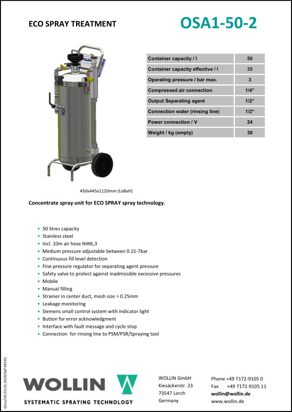 Technical data OSA1-50-2