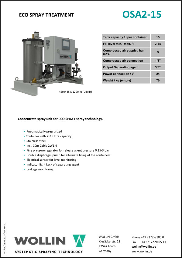 Technical data OSA2-15